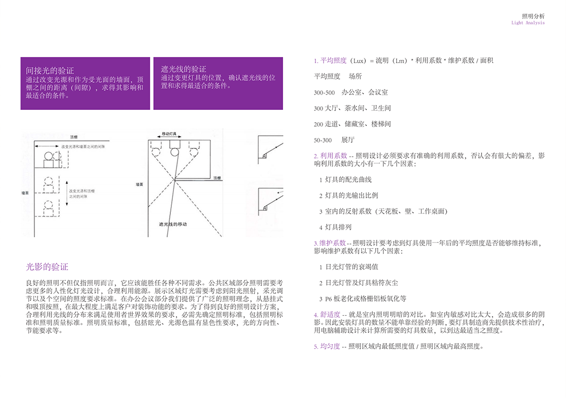 20200423長三角數(shù)字金融數(shù)據(jù)中心室內(nèi)設(shè)計(jì)方案_33.png